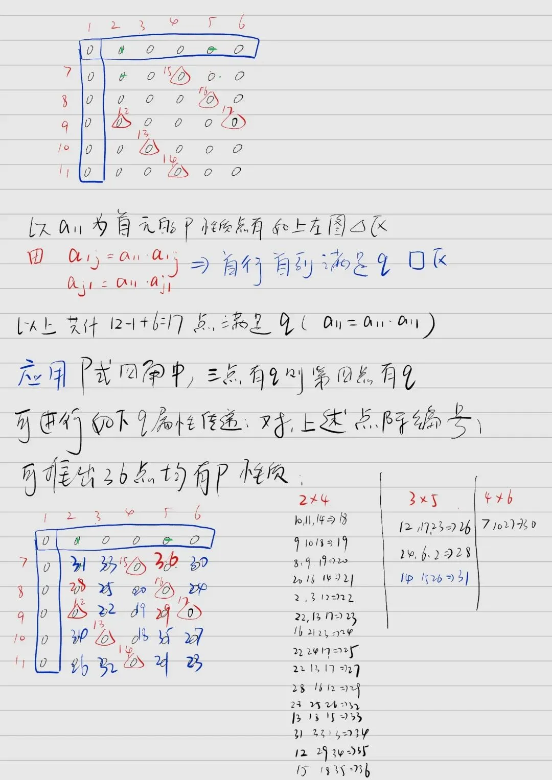 压轴题计划——真题集——2026——北京卷——T21-第8张图片-四季读书网