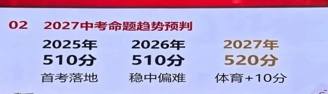 2027北京中考巨变!死刷题的孩子要吃亏了-第3张图片-四季读书网