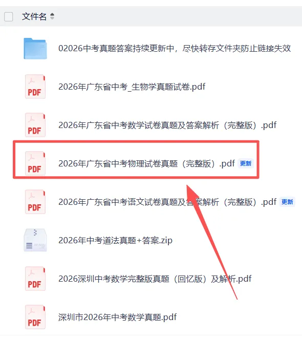 2026年广东化学中考试卷真题及答案PDF电子版(含历年真题2013年至2025年)-第6张图片-四季读书网 2026年广东化学中考试卷真题及答案PDF电子版(含历年真题2013年至2025年)-第6张图片-四季读书网