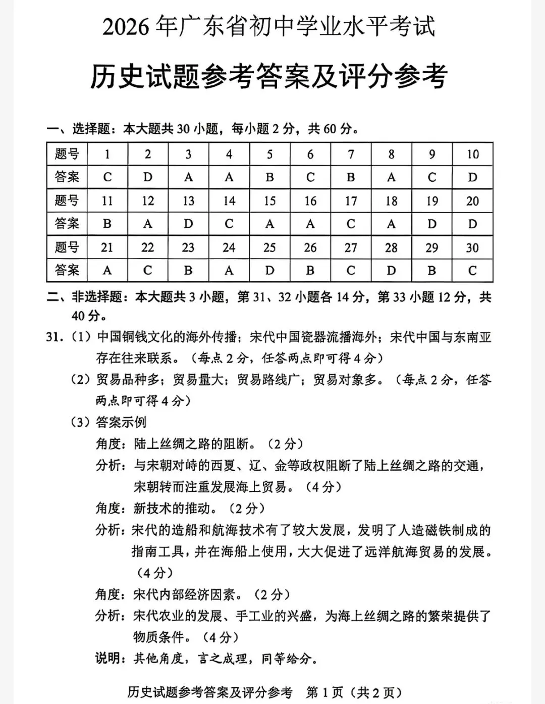 2026年广东化学中考试卷真题及答案PDF电子版(含历年真题2013年至2025年)-第7张图片-四季读书网 2026年广东化学中考试卷真题及答案PDF电子版(含历年真题2013年至2025年)-第7张图片-四季读书网