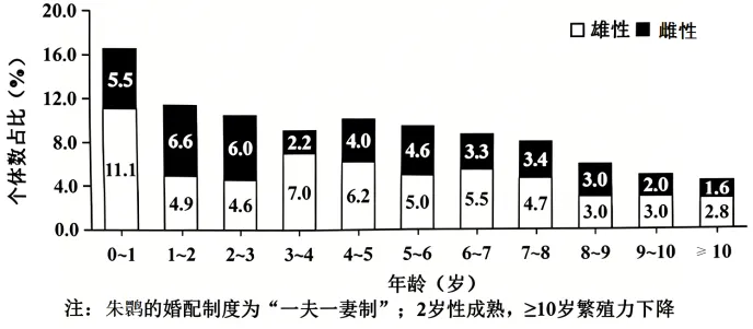 2026年高考陕晋青宁卷生物高考真题选择题(网络解析版)-第4张图片-四季读书网