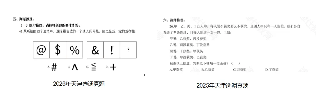 2027天津选调笔试真题最新考情变化及备考建议-第11张图片-四季读书网 2027天津选调笔试真题最新考情变化及备考建议-第11张图片-四季读书网