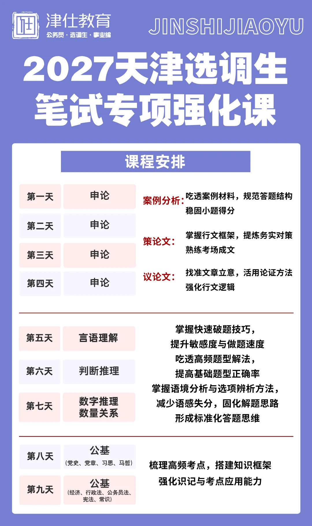 2027天津选调笔试真题最新考情变化及备考建议-第20张图片-四季读书网 2027天津选调笔试真题最新考情变化及备考建议-第20张图片-四季读书网