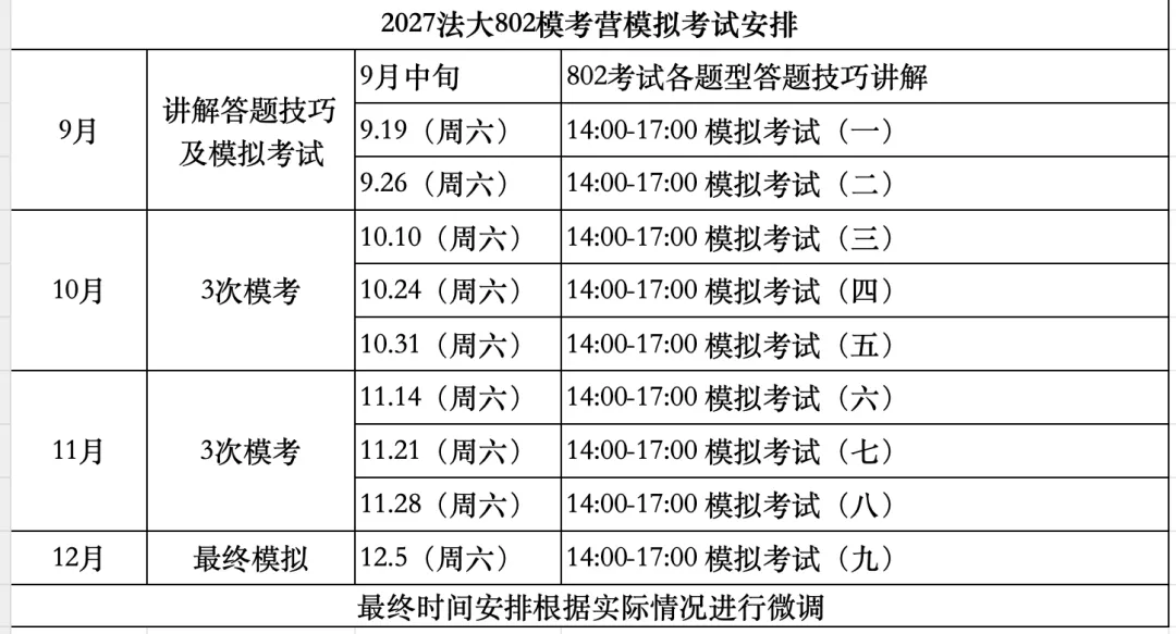 2027法大考研模考营正式启动|9月开考,用实战锁定高分-第2张图片-四季读书网 2027法大考研模考营正式启动|9月开考,用实战锁定高分-第2张图片-四季读书网
