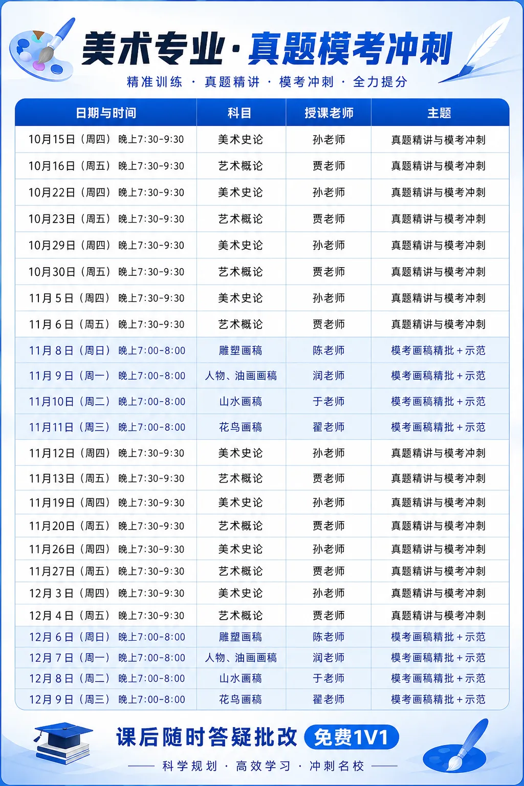 2027美术类考研丨不过线全额退款丨模考冲刺集结号——冲击145分!-第10张图片-四季读书网 2027美术类考研丨不过线全额退款丨模考冲刺集结号——冲击145分!-第10张图片-四季读书网