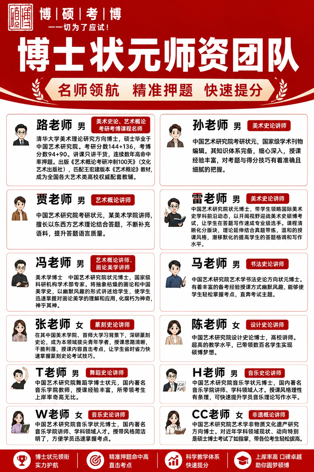 2027美术类考研丨不过线全额退款丨模考冲刺集结号——冲击145分!-第17张图片-四季读书网 2027美术类考研丨不过线全额退款丨模考冲刺集结号——冲击145分!-第17张图片-四季读书网