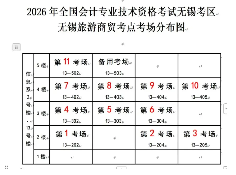 考前提醒!无锡考区会计中级资格考试准考证打印时间+模拟答题+考点公布!-第9张图片-四季读书网