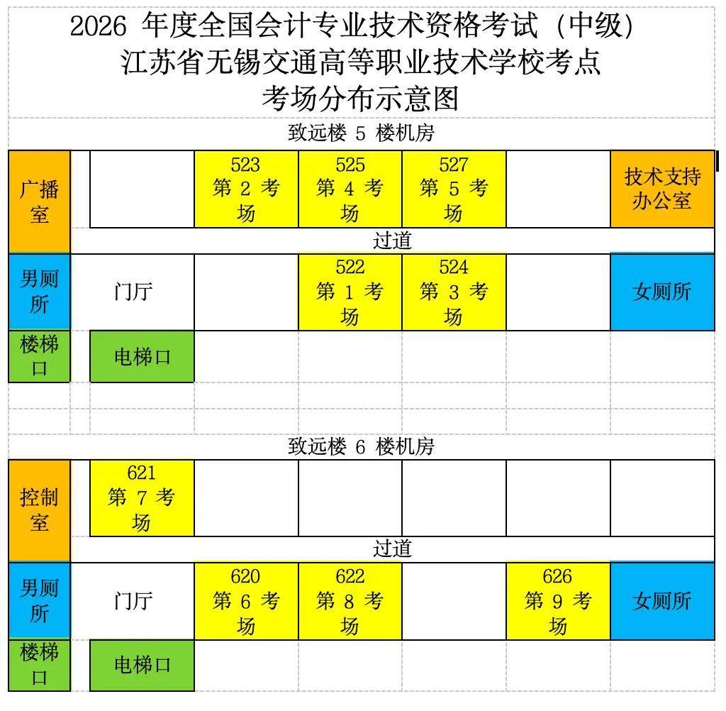 考前提醒!无锡考区会计中级资格考试准考证打印时间+模拟答题+考点公布!-第18张图片-四季读书网
