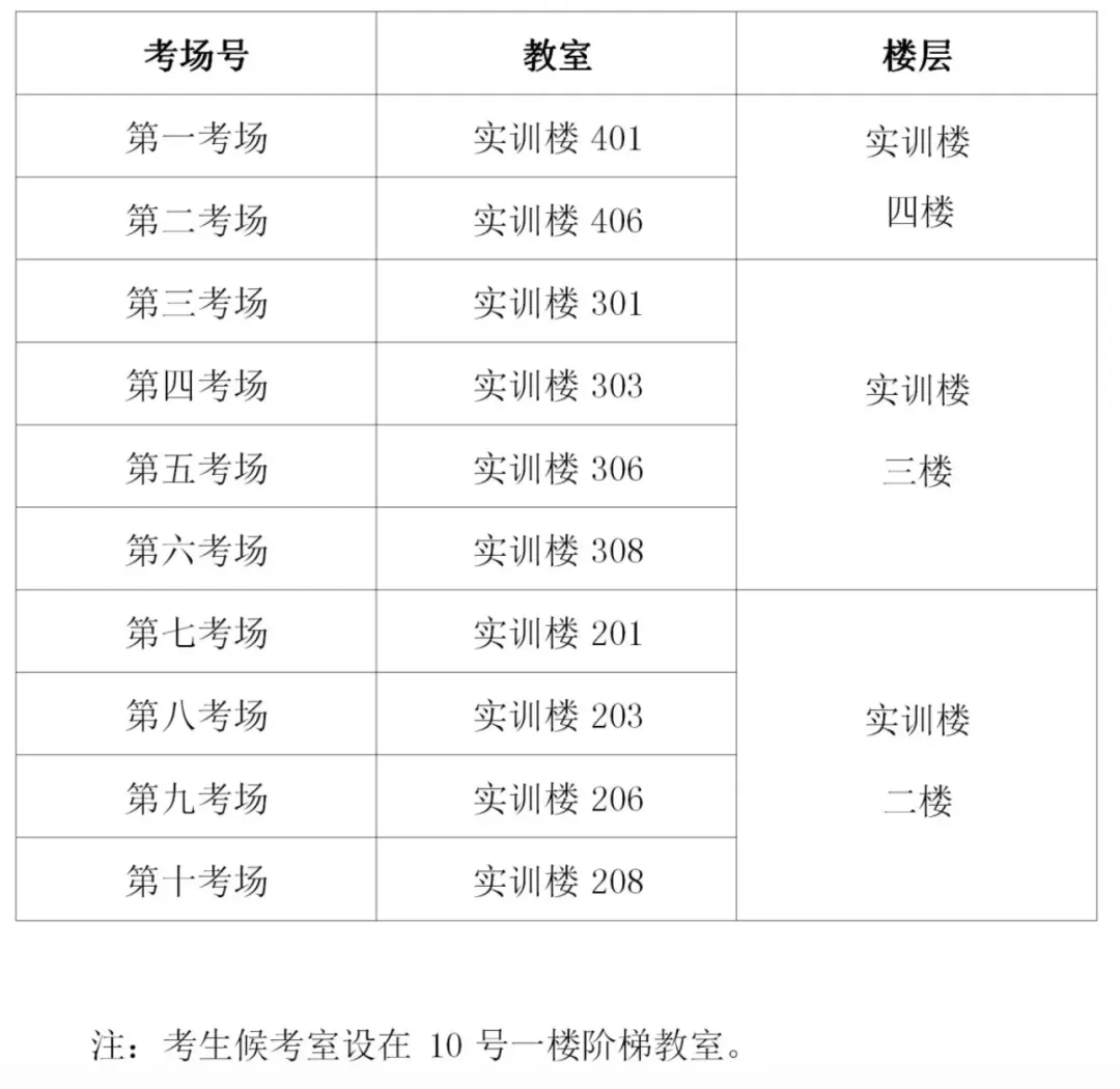 考前提醒!无锡考区会计中级资格考试准考证打印时间+模拟答题+考点公布!-第23张图片-四季读书网