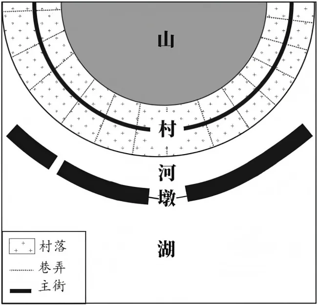 江西省上饶市2026届高三下学期第二次模拟考试地理试卷-第1张图片-四季读书网
