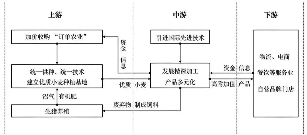 江西省上饶市2026届高三下学期第二次模拟考试地理试卷-第7张图片-四季读书网