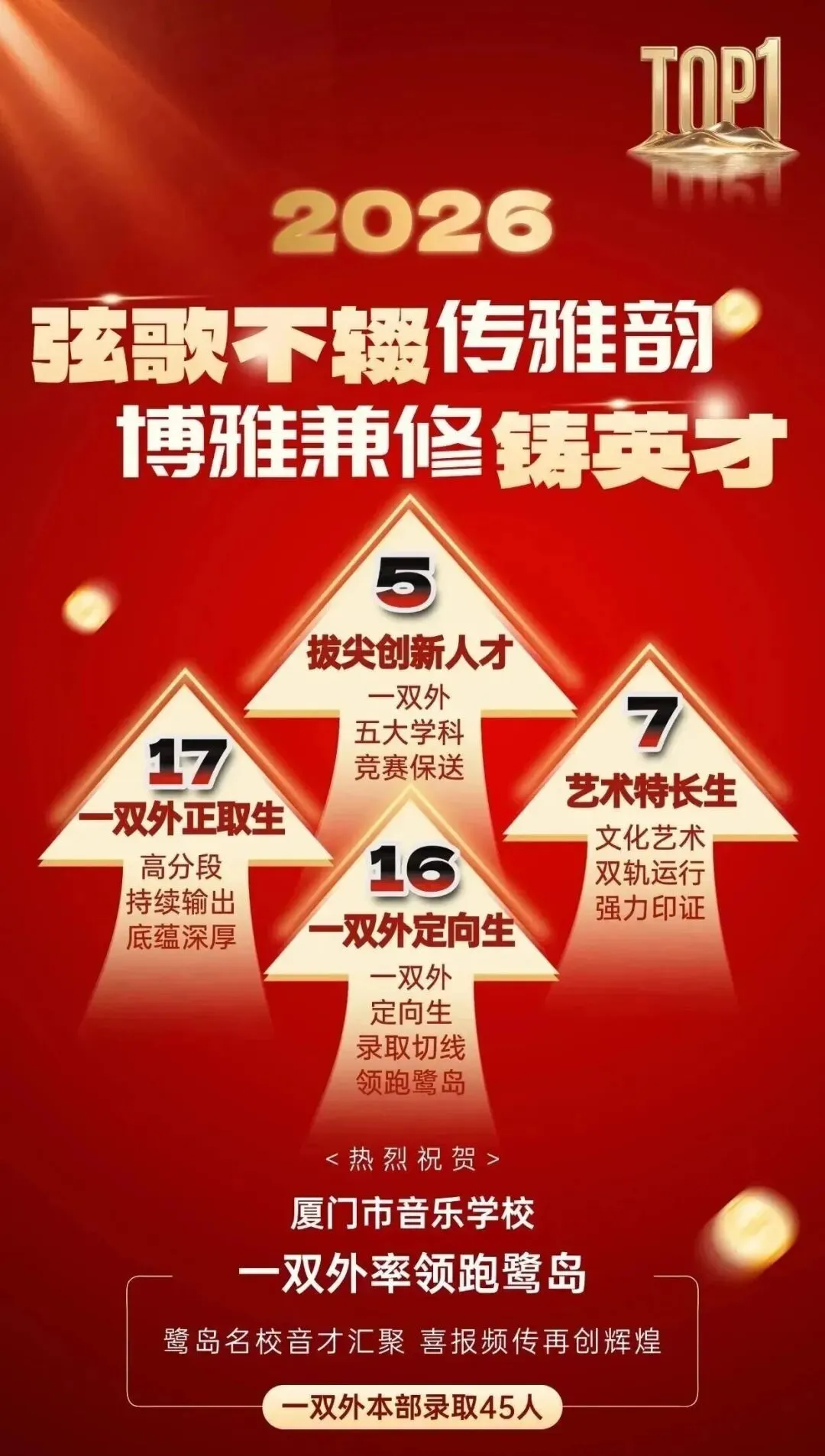 中考很强的三个初中,究竟多厉害?-第3张图片-四季读书网 中考很强的三个初中,究竟多厉害?-第3张图片-四季读书网