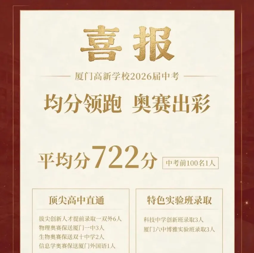 中考很强的三个初中,究竟多厉害?-第7张图片-四季读书网 中考很强的三个初中,究竟多厉害?-第7张图片-四季读书网