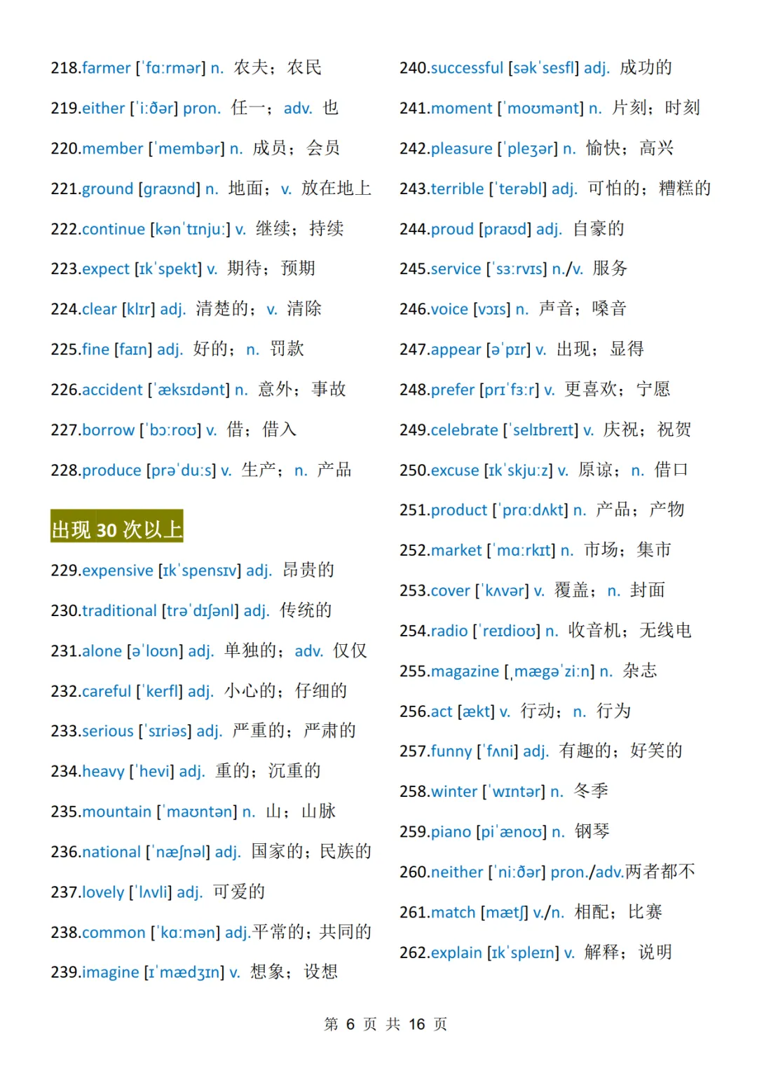 中考英语必背688个高频词-第7张图片-四季读书网
