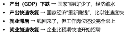 CATTI口译真题第24期 | 一口英译汉 美联储-第1张图片-四季读书网 CATTI口译真题第24期 | 一口英译汉 美联储-第1张图片-四季读书网