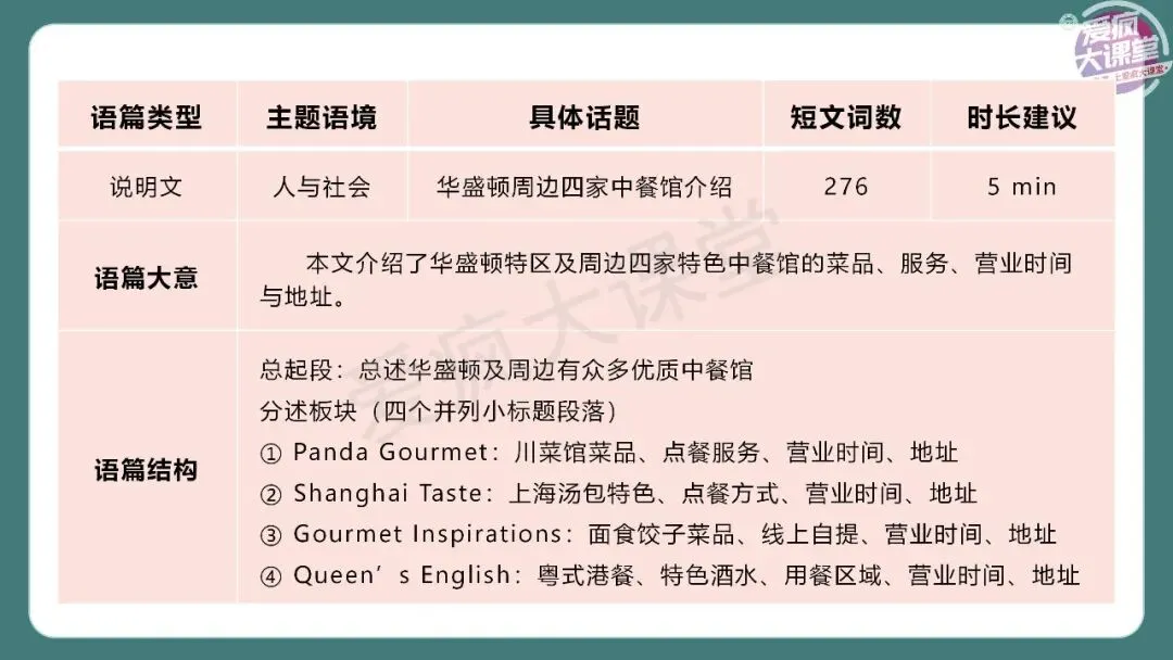 完整版!2026年高考英语全国Ⅱ卷真题精析课件上线!-第10张图片-四季读书网