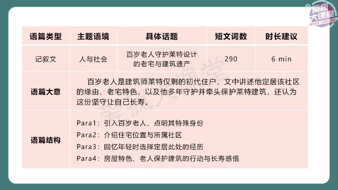 完整版!2026年高考英语全国Ⅱ卷真题精析课件上线!-第17张图片-四季读书网
