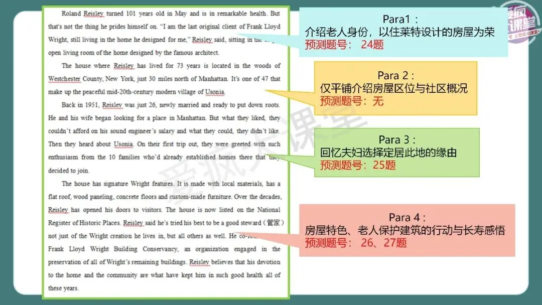 完整版!2026年高考英语全国Ⅱ卷真题精析课件上线!-第18张图片-四季读书网