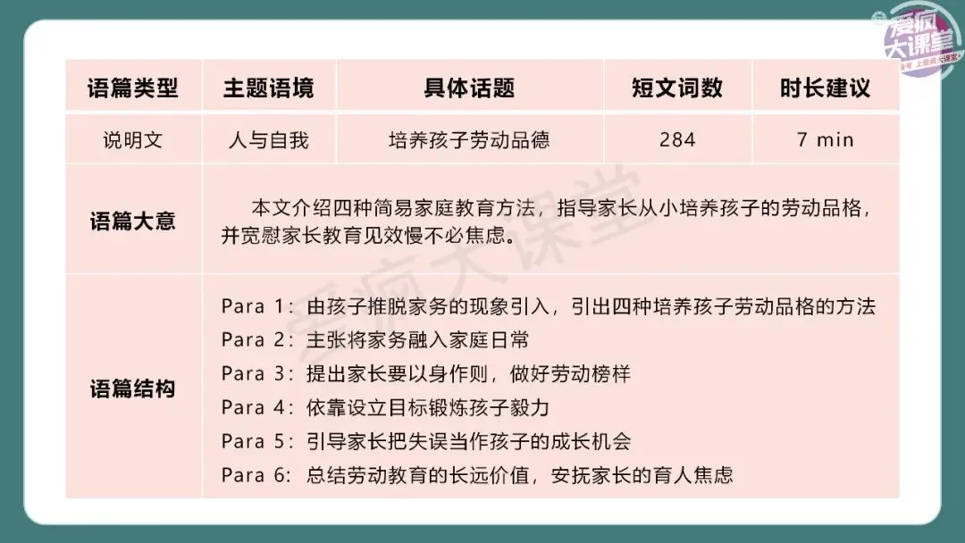 完整版!2026年高考英语全国Ⅱ卷真题精析课件上线!-第25张图片-四季读书网