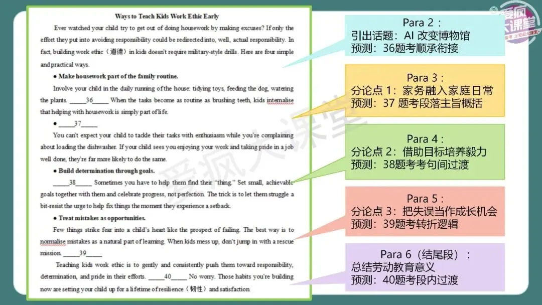 完整版!2026年高考英语全国Ⅱ卷真题精析课件上线!-第26张图片-四季读书网