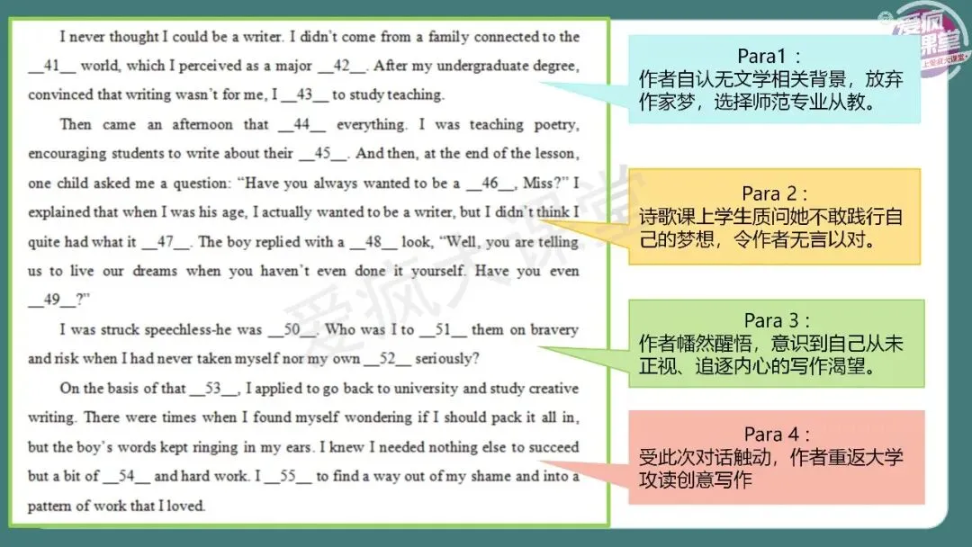 完整版!2026年高考英语全国Ⅱ卷真题精析课件上线!-第33张图片-四季读书网