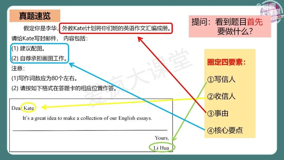 完整版!2026年高考英语全国Ⅱ卷真题精析课件上线!-第46张图片-四季读书网