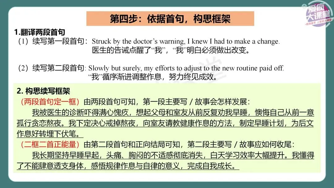 完整版!2026年高考英语全国Ⅱ卷真题精析课件上线!-第57张图片-四季读书网