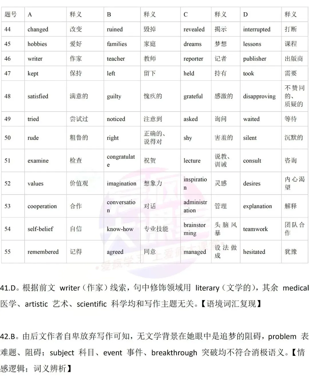 完整版!2026年高考英语全国Ⅱ卷真题精析课件上线!-第67张图片-四季读书网