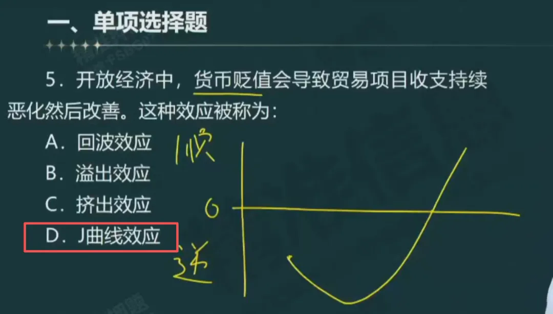 《审计相关基础知识》中级2025年真题-第5张图片-四季读书网 《审计相关基础知识》中级2025年真题-第5张图片-四季读书网