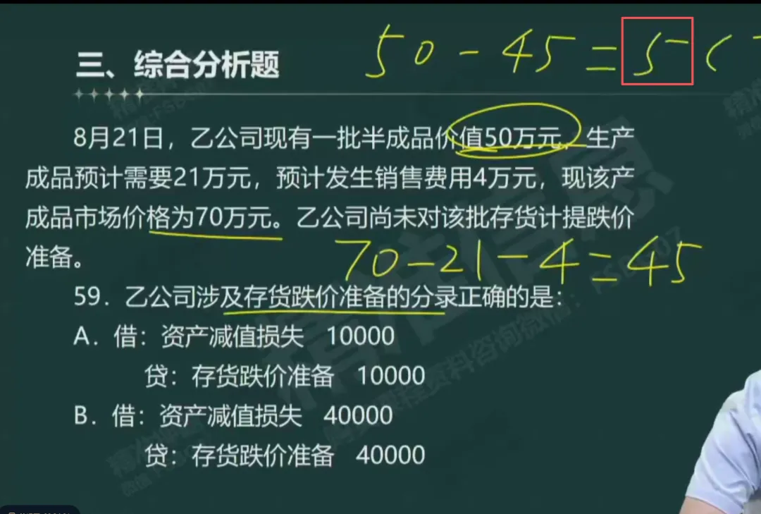 《审计相关基础知识》中级2025年真题-第73张图片-四季读书网 《审计相关基础知识》中级2025年真题-第73张图片-四季读书网