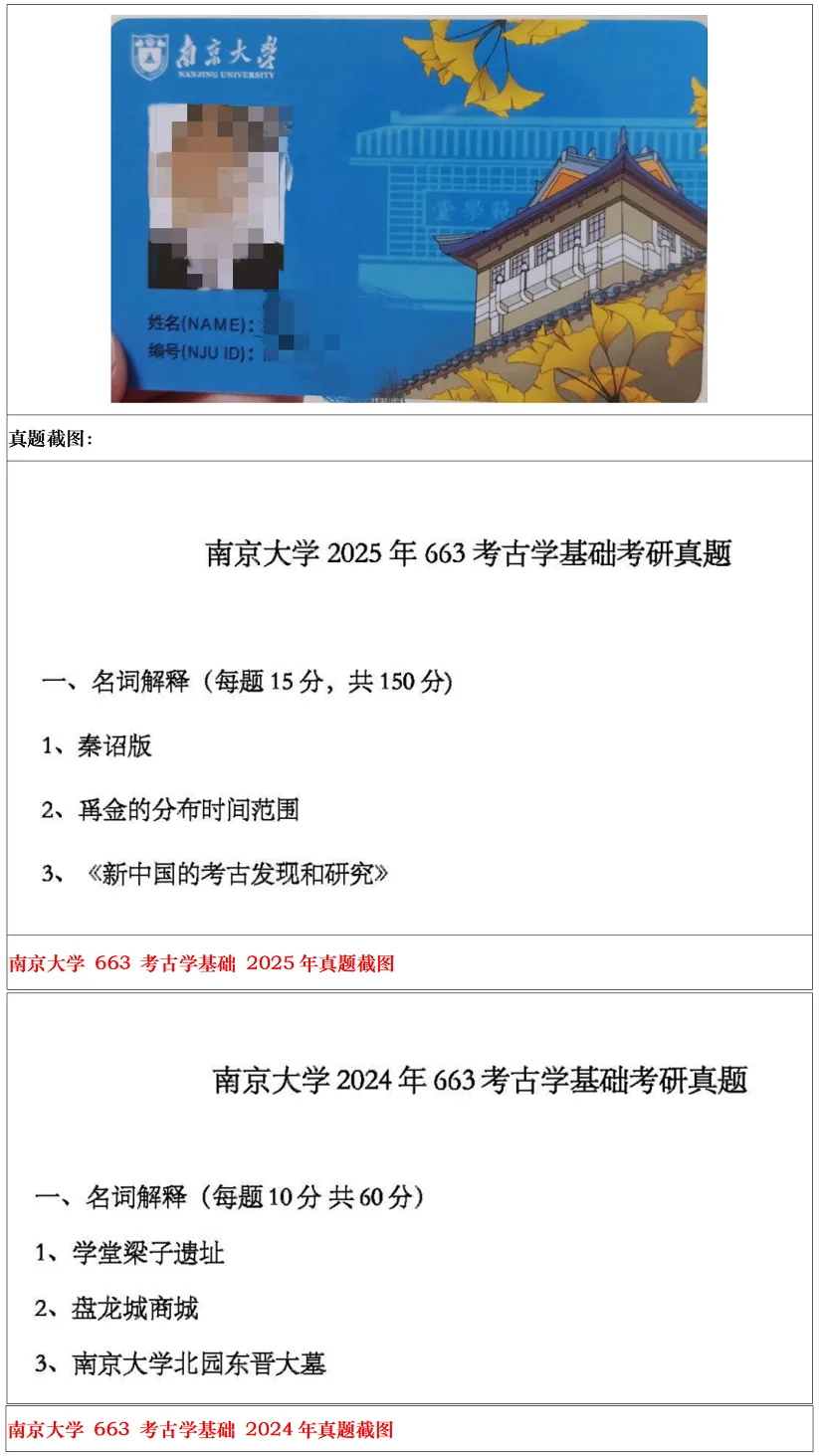 南京大学2027考研真题资料 | 南京大学考古学考研663考古学基础真题答案笔记题库|持续更新中……-第12张图片-四季读书网 南京大学2027考研真题资料 | 南京大学考古学考研663考古学基础真题答案笔记题库|持续更新中……-第12张图片-四季读书网