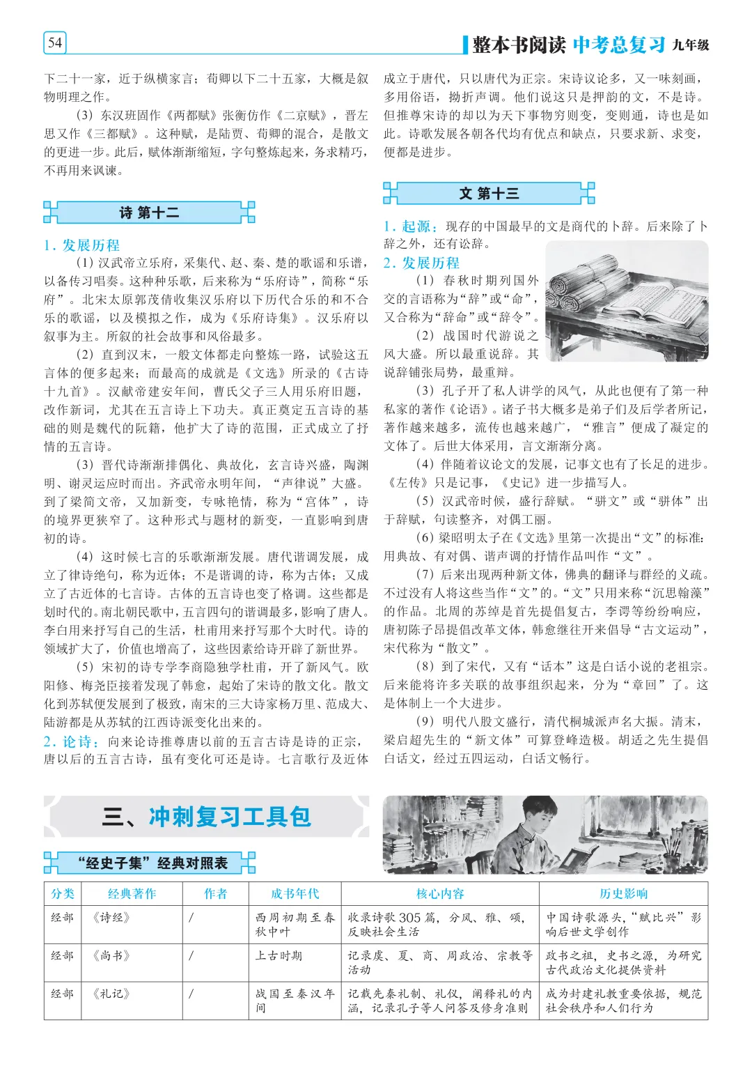 中考必看!九年级12部中考名著考点,一站式集齐(附清晰版阅读)-第6张图片-四季读书网