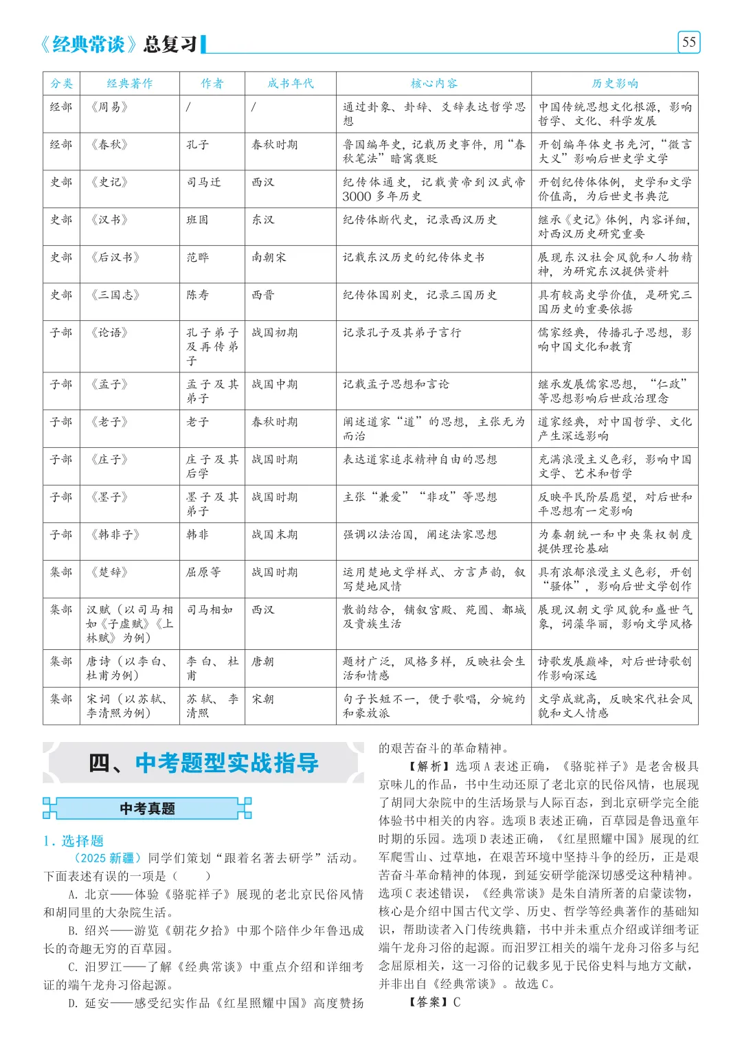 中考必看!九年级12部中考名著考点,一站式集齐(附清晰版阅读)-第7张图片-四季读书网