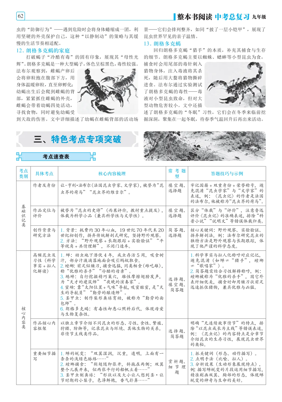 中考必看!九年级12部中考名著考点,一站式集齐(附清晰版阅读)-第14张图片-四季读书网