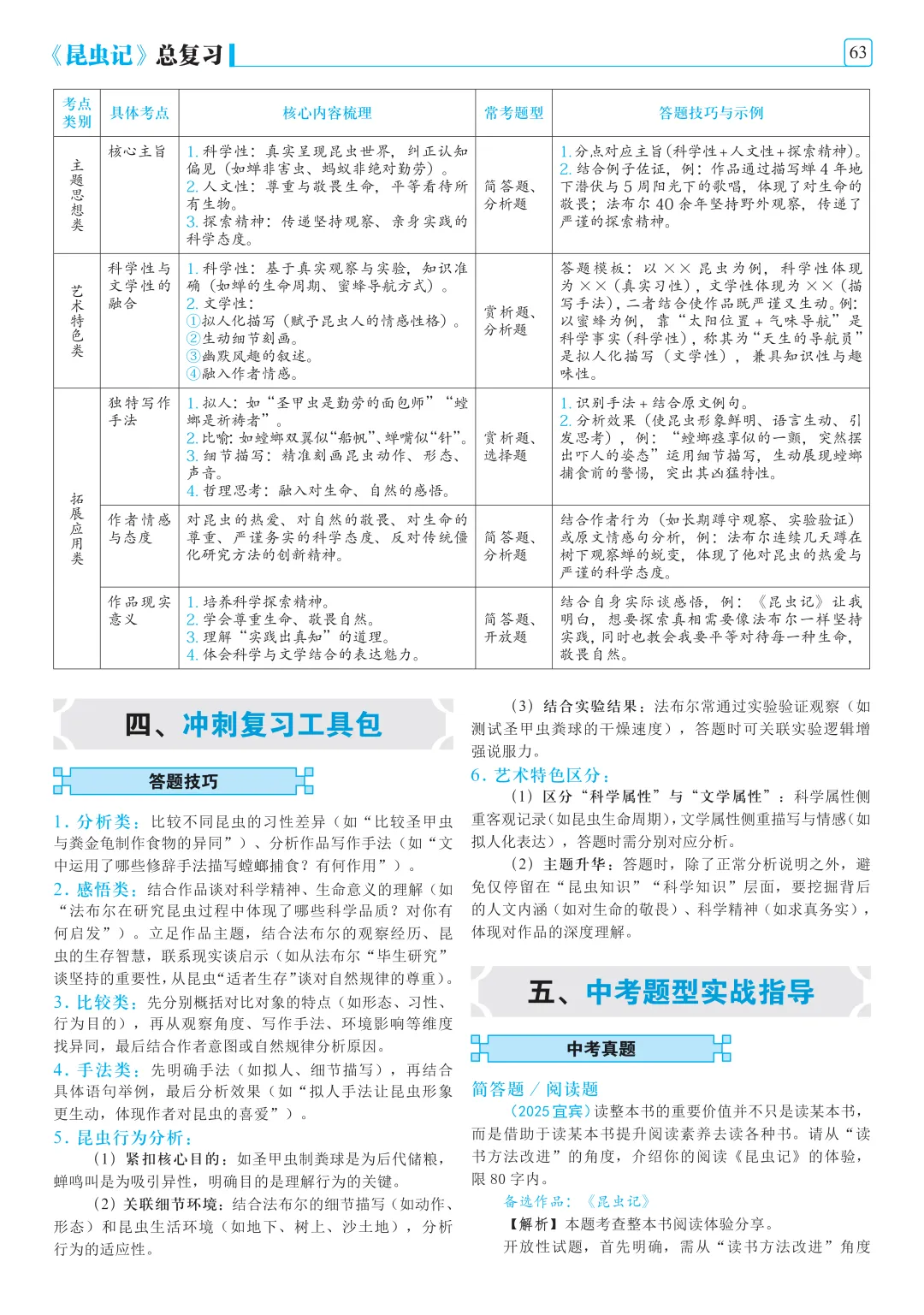 中考必看!九年级12部中考名著考点,一站式集齐(附清晰版阅读)-第15张图片-四季读书网