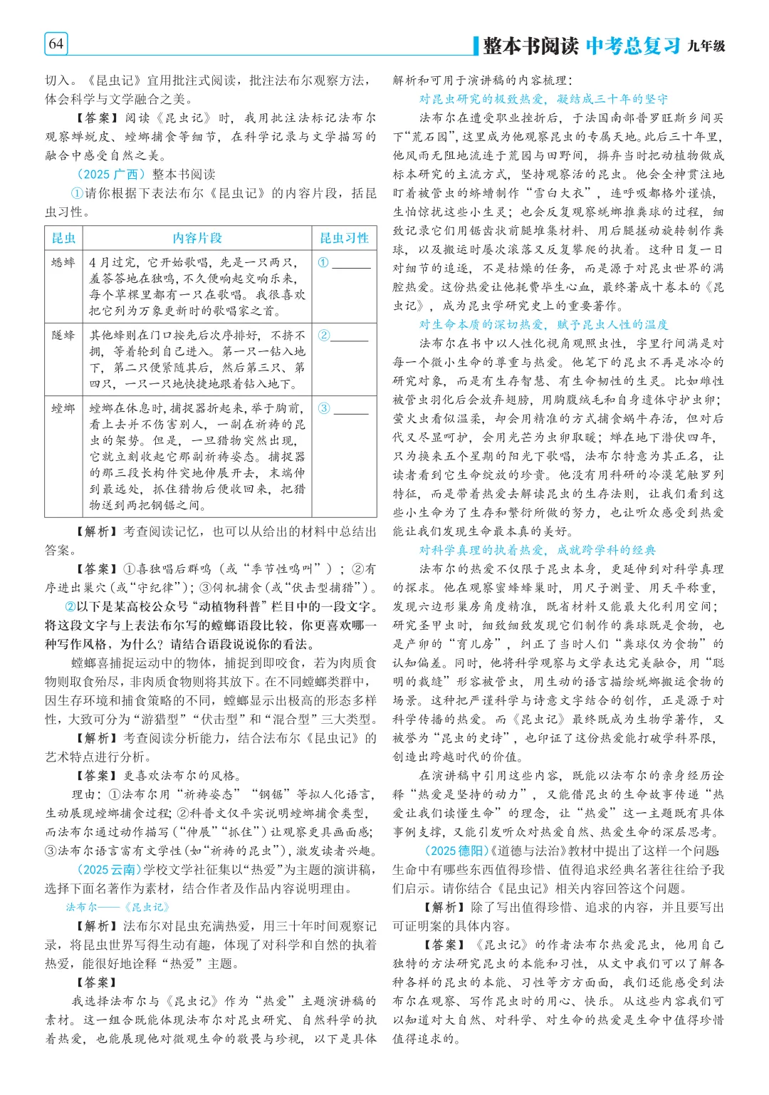 中考必看!九年级12部中考名著考点,一站式集齐(附清晰版阅读)-第16张图片-四季读书网