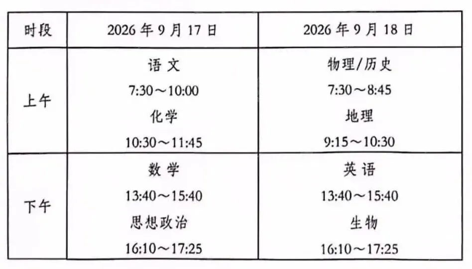2027届南京高三零模安排出炉!附往年真题及答案-第2张图片-四季读书网