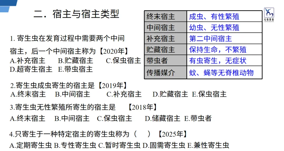 26年执兽考试【B卷】真题回忆版 (第二弹)-第44张图片-四季读书网 26年执兽考试【B卷】真题回忆版 (第二弹)-第44张图片-四季读书网