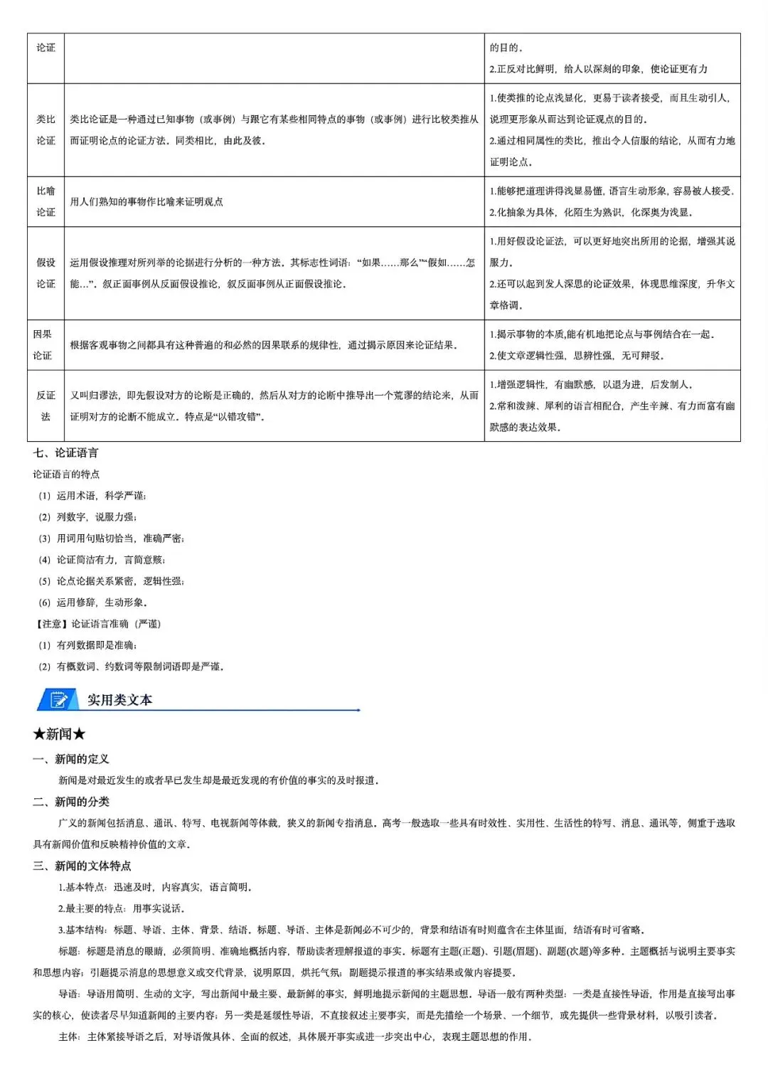 2027高考一轮复习信息类文本:真题研读知识构建解题读文技巧-第6张图片-四季读书网