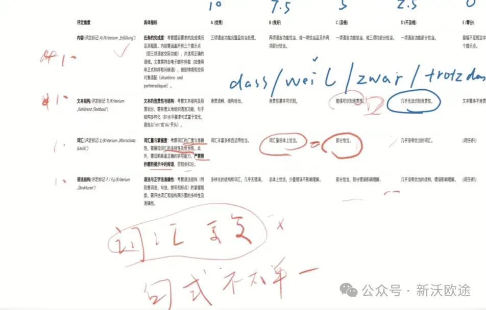 济南考试中心考前服务全攻略|模考评估、课程早鸟价(85折)今晚截止,公益串讲开放预约-第2张图片-四季读书网 济南考试中心考前服务全攻略|模考评估、课程早鸟价(85折)今晚截止,公益串讲开放预约-第2张图片-四季读书网