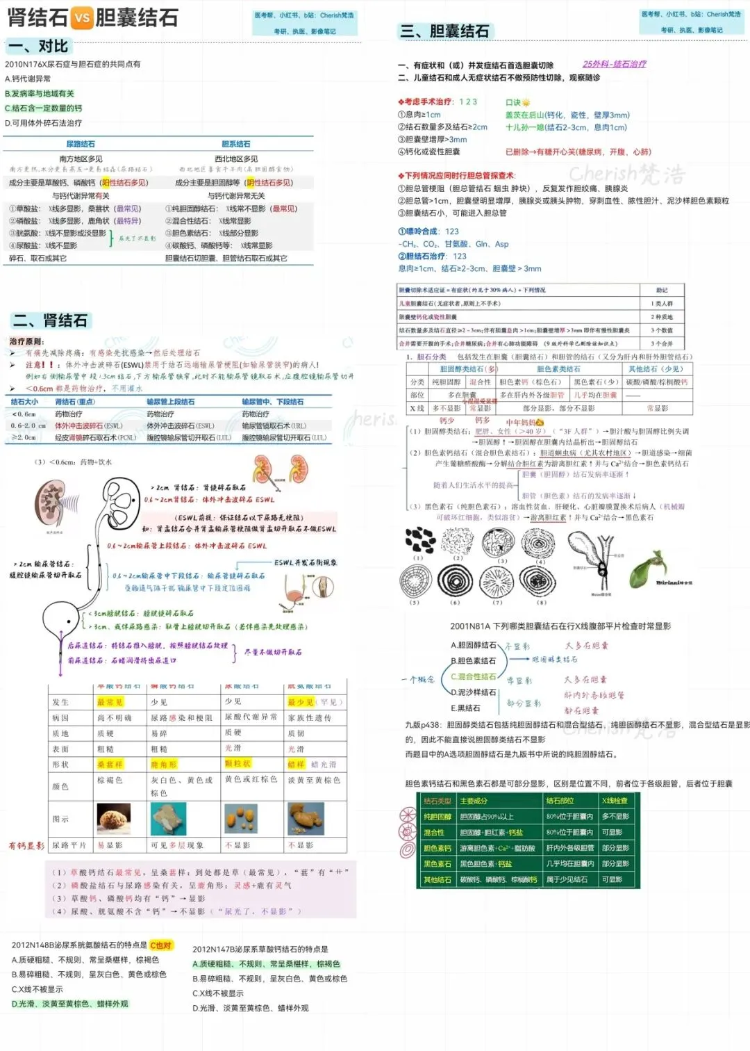 27西综考研真题笔记+总结(以题带动知识点) 天亮了版-第3张图片-四季读书网