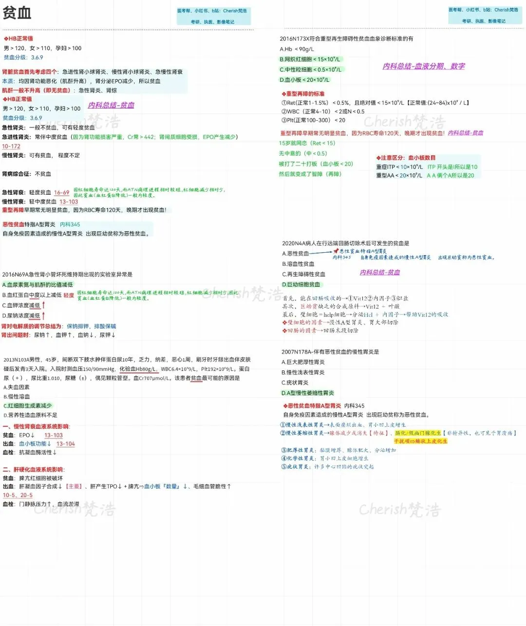 27西综考研真题笔记+总结(以题带动知识点) 天亮了版-第7张图片-四季读书网