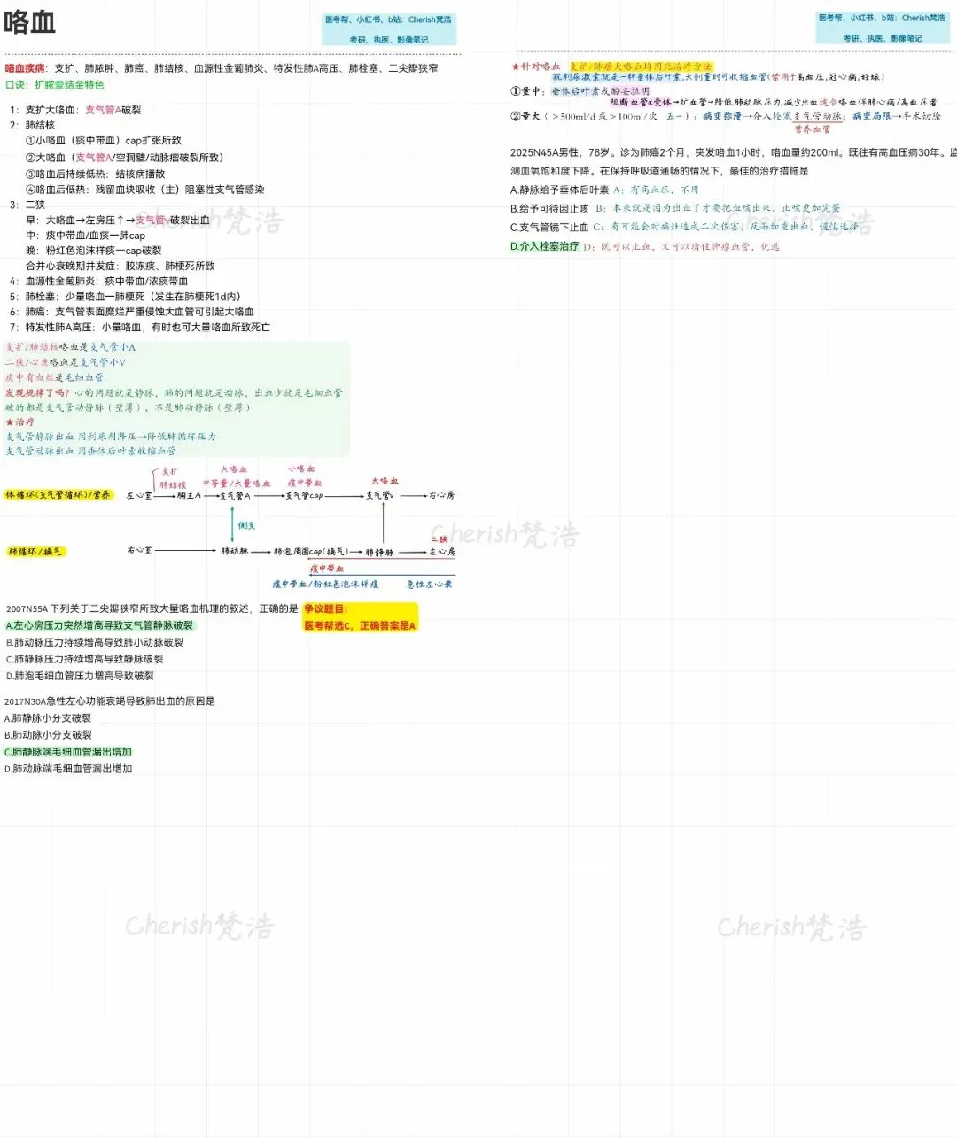 27西综考研真题笔记+总结(以题带动知识点) 天亮了版-第8张图片-四季读书网