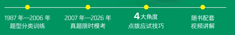 考研数学真题怎么刷?-第2张图片-四季读书网