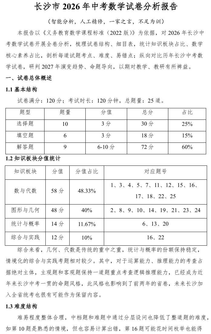 【首发】长沙市2026年中考数学试卷分析报告(智能分析,人工精修,一家之言,不足为训)-第1张图片-四季读书网