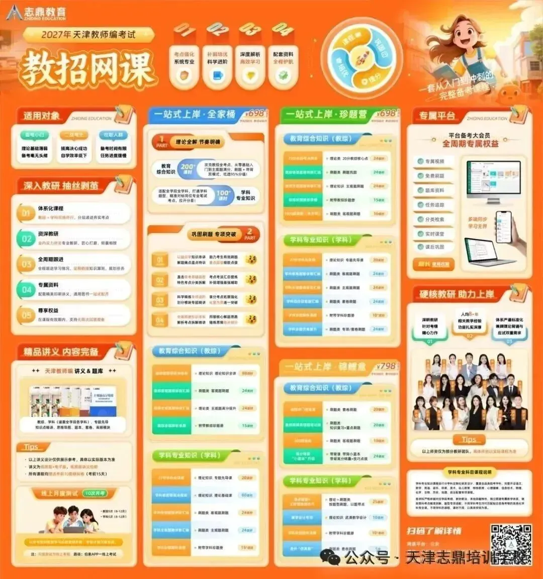 1元模考 | 志鼎教育8月摸底考试来喽!全题型实战模考仅需1元!天津教招考生专属摸底,速速报名!-第5张图片-四季读书网