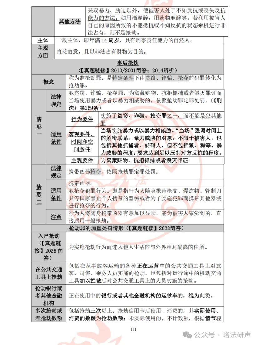 武大八月模考来了|武大法学考研进入强化阶段,你真的知道自己掌握了多少吗?-第6张图片-四季读书网