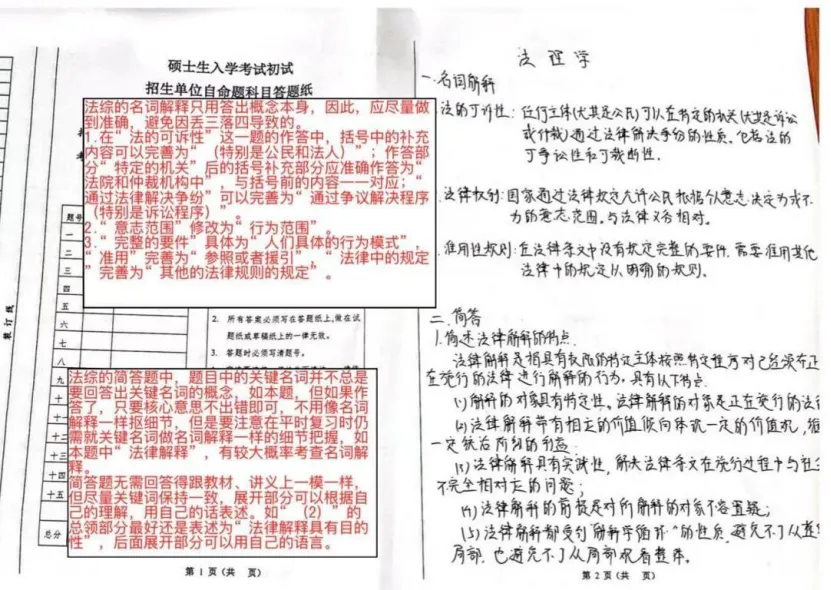 武大八月模考来了|武大法学考研进入强化阶段,你真的知道自己掌握了多少吗?-第9张图片-四季读书网