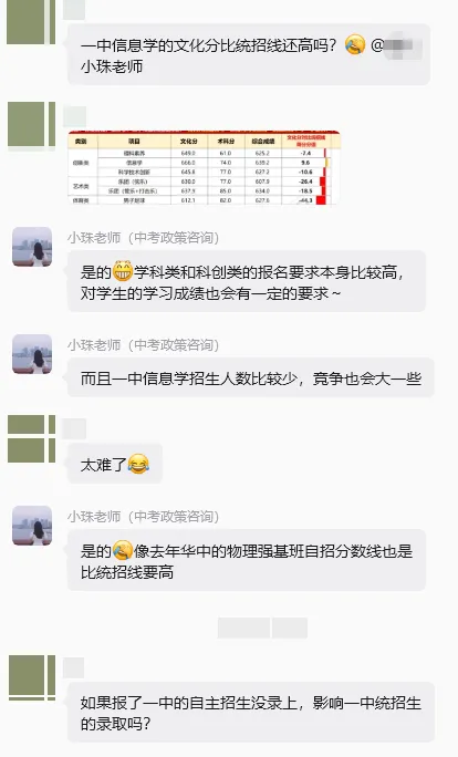 珠海中考政策交流分享!进群获取中考数据、高中录取等最新资讯-第8张图片-四季读书网 珠海中考政策交流分享!进群获取中考数据、高中录取等最新资讯-第8张图片-四季读书网