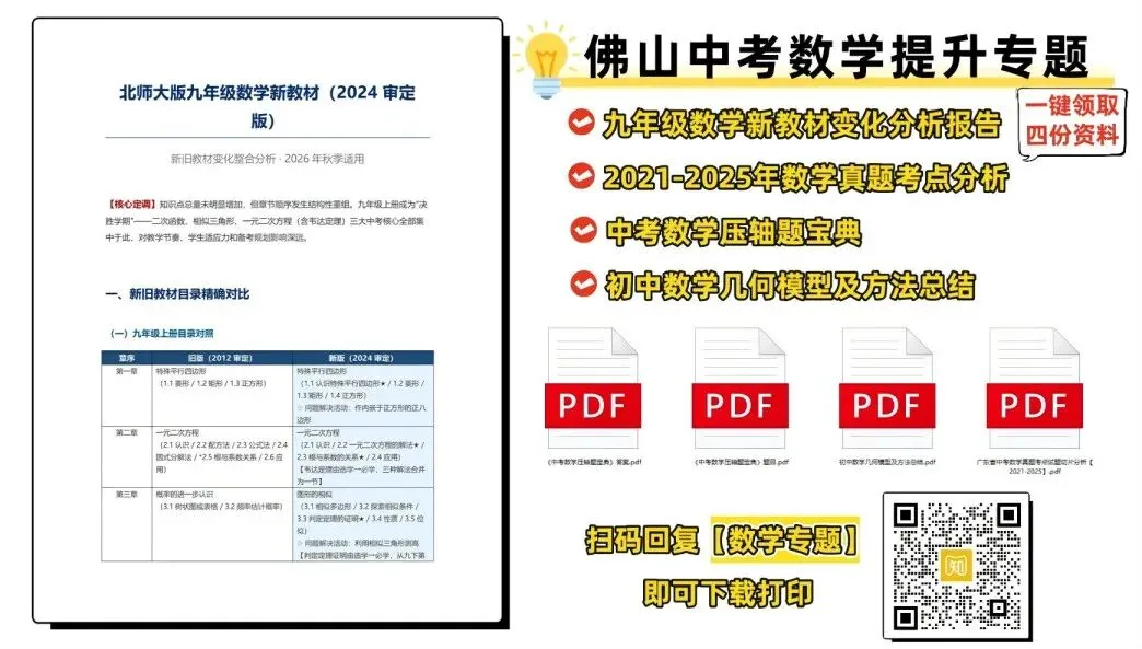 初三启用新教材!对2027年中考会有什么影响?初三数学新旧教材对比分析→-第1张图片-四季读书网 初三启用新教材!对2027年中考会有什么影响?初三数学新旧教材对比分析→-第1张图片-四季读书网